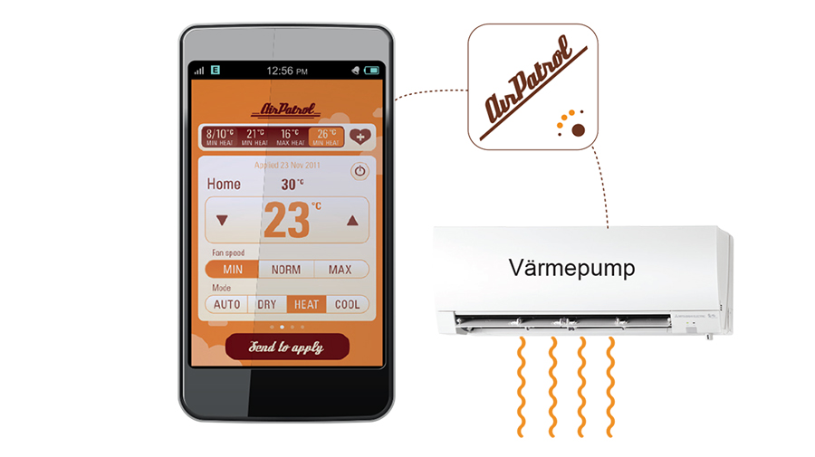 varmepumpsstyrning